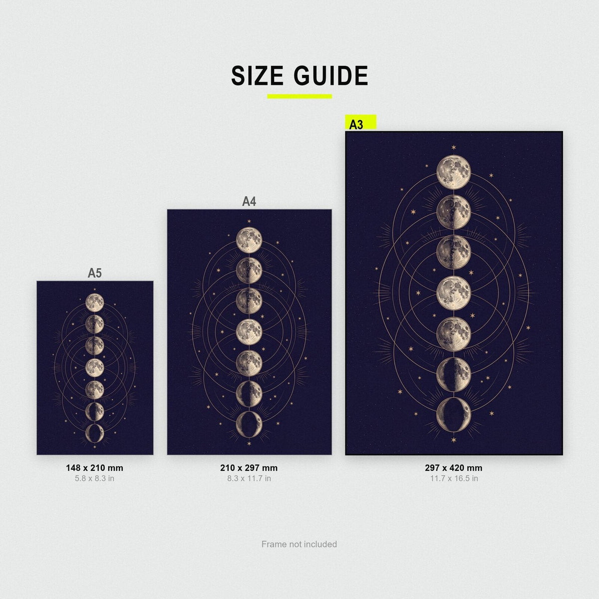 Moon Phases Celestial Chart Art Print