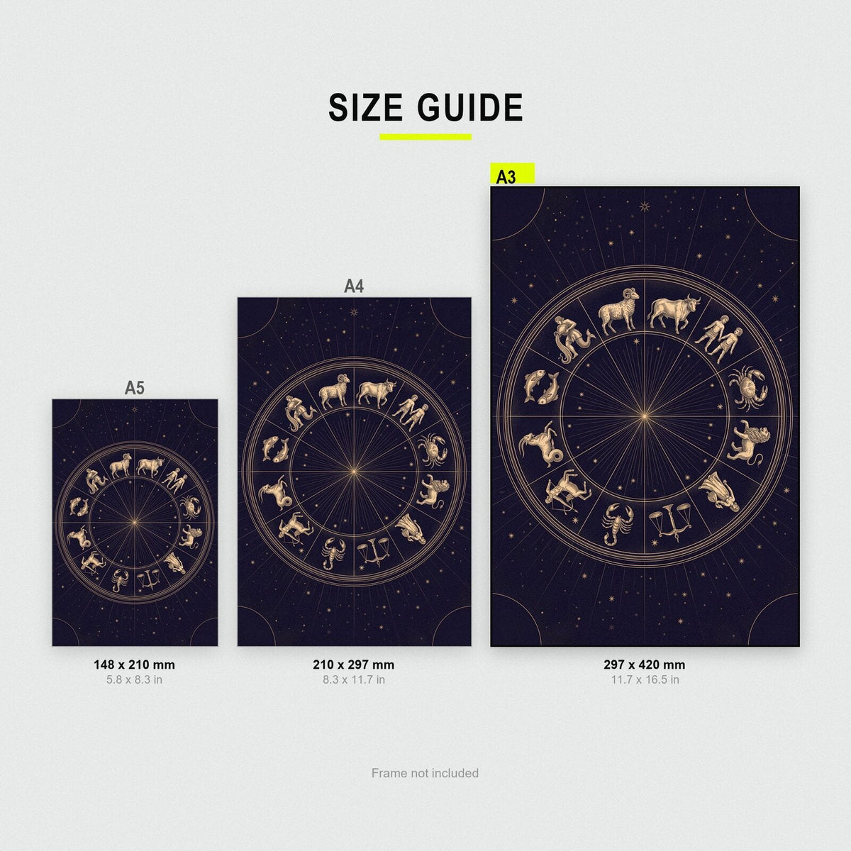 Zodiac Celestial Chart Art Print