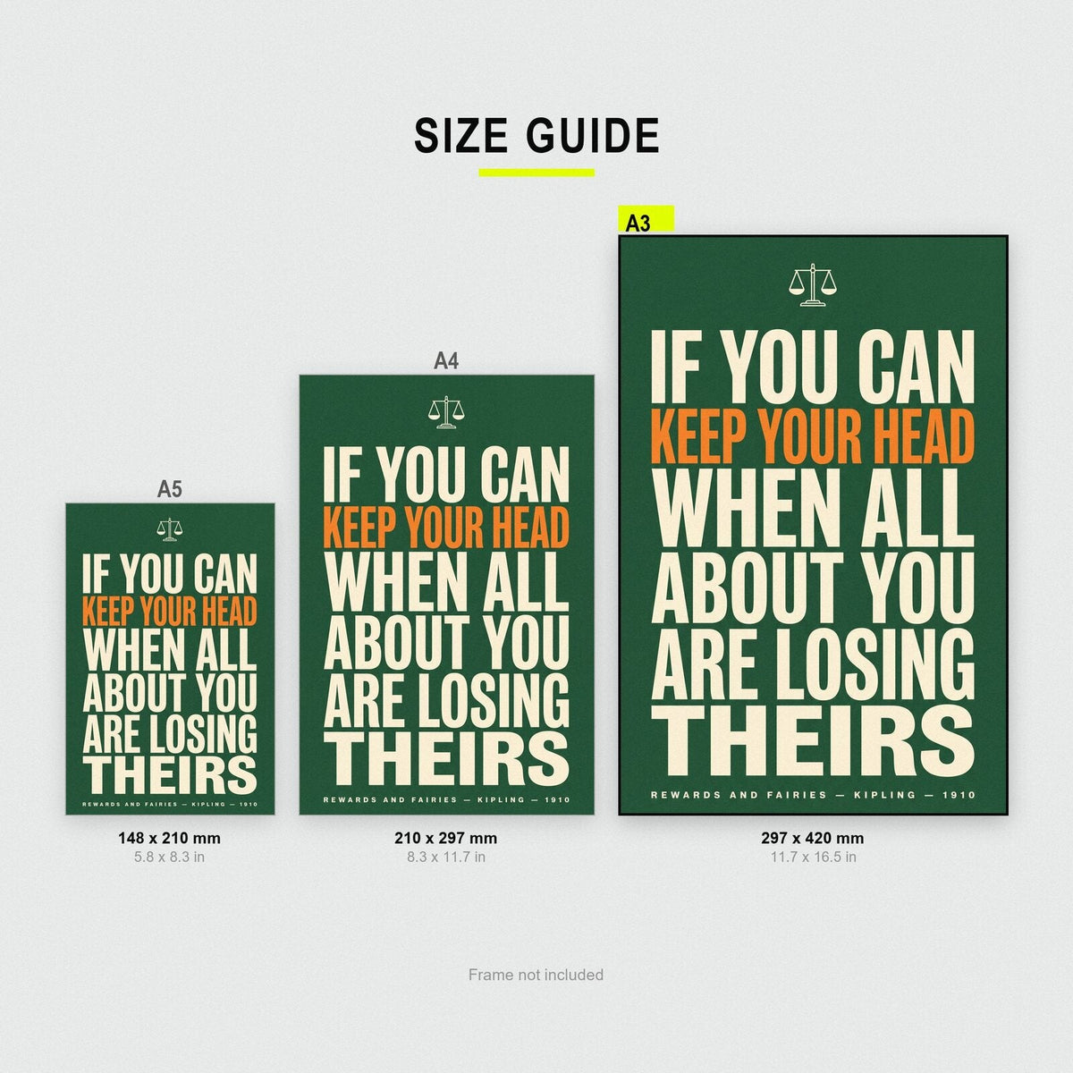 If You Can Keep Your Head Book Quote Art Print