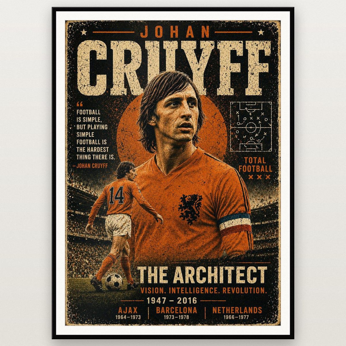 Football Legends Trio Pack shown in a black frame