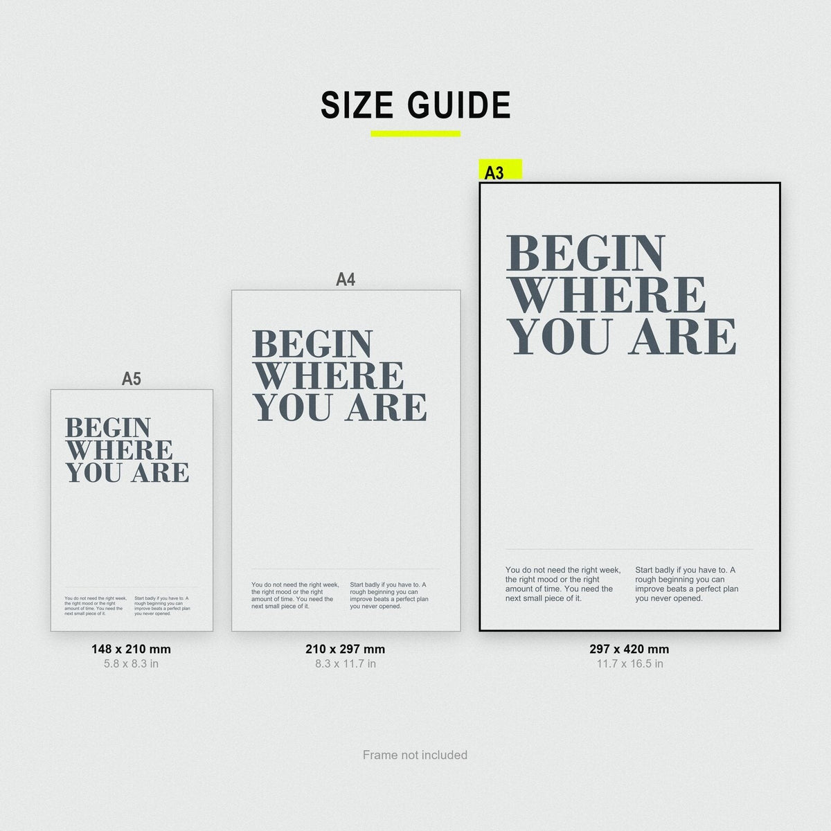 Begin Where You Are Mantra Typography Art Print