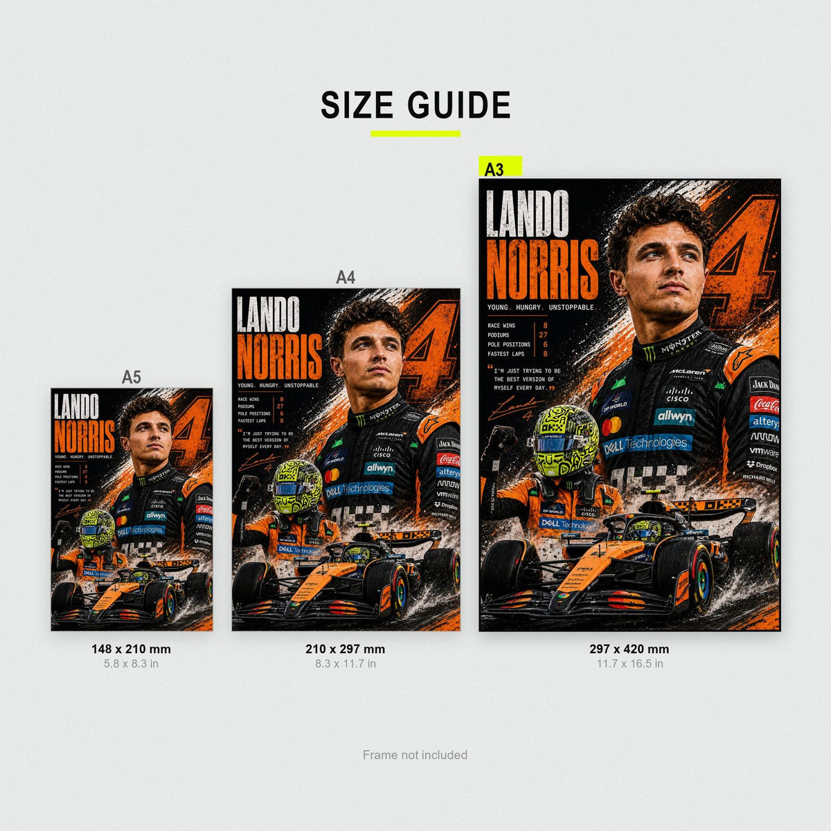 Lando Norris McLaren F1 Print size guide showing A3, A4 and A5