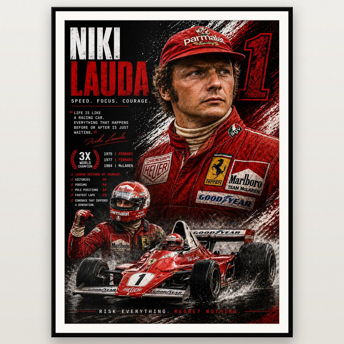 Niki Lauda F1 World Champion Print shown in a black frame