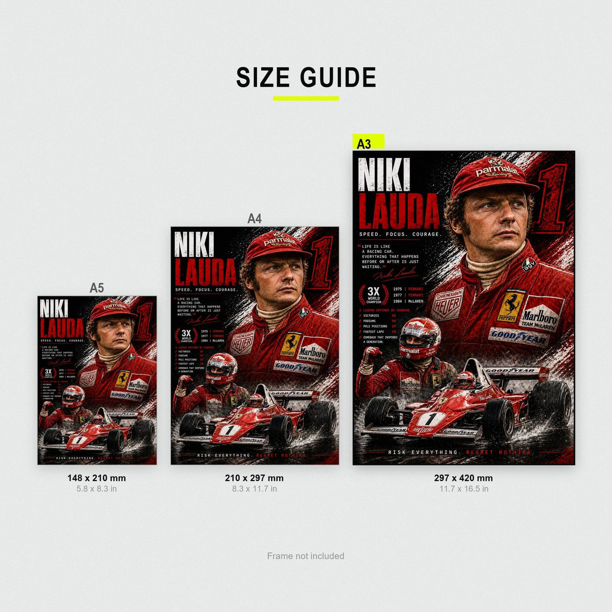 Niki Lauda F1 World Champion Print size guide showing A3, A4 and A5