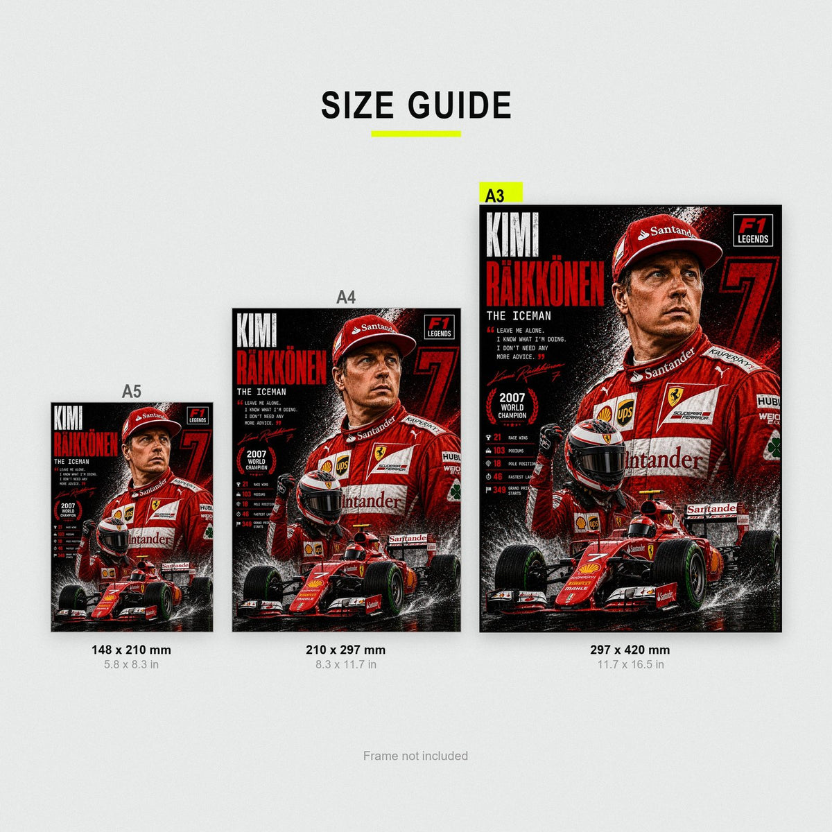 Kimi Räikkönen F1 Legend Print size guide showing A3, A4 and A5