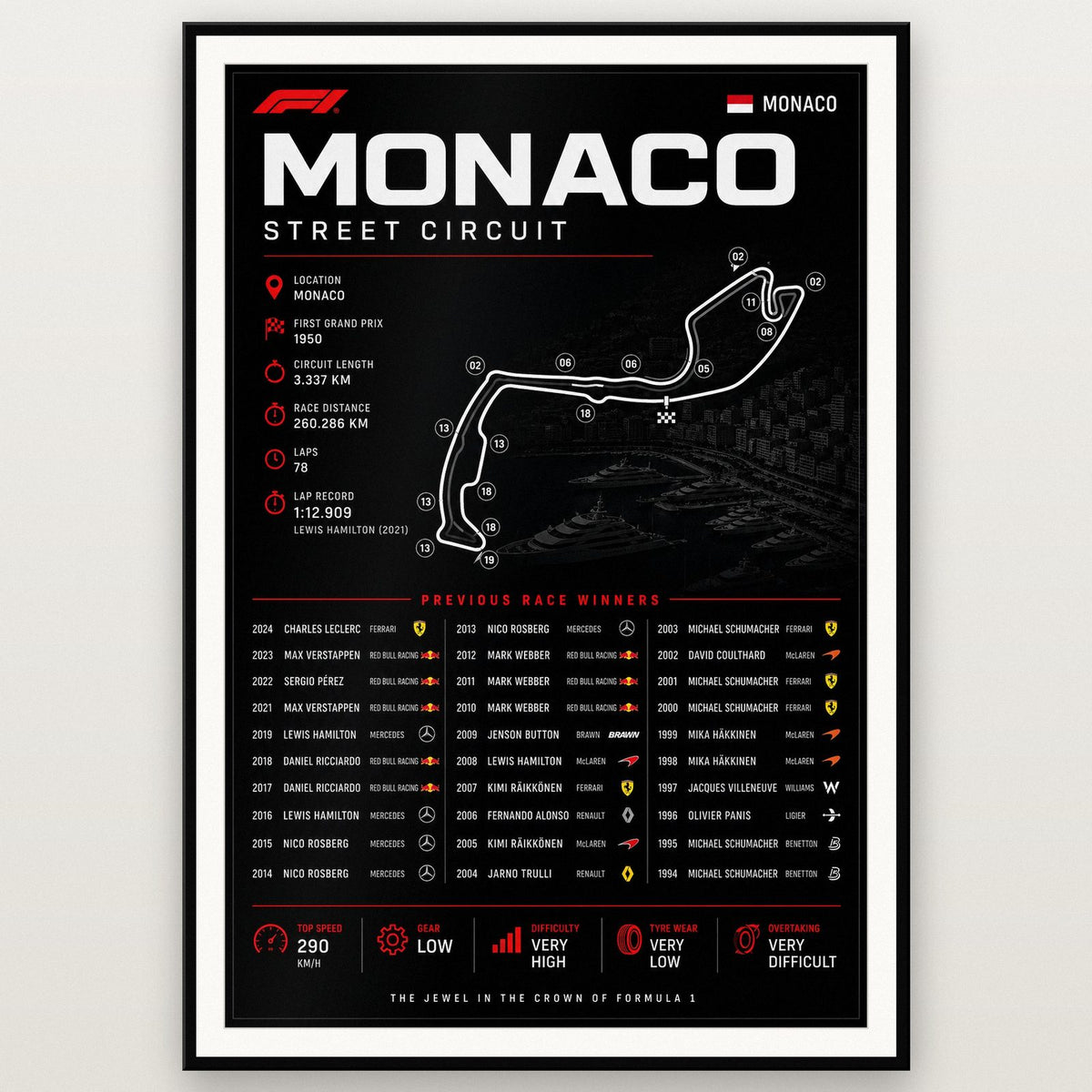 Monaco Circuit Formula 1 Track Map Art Print