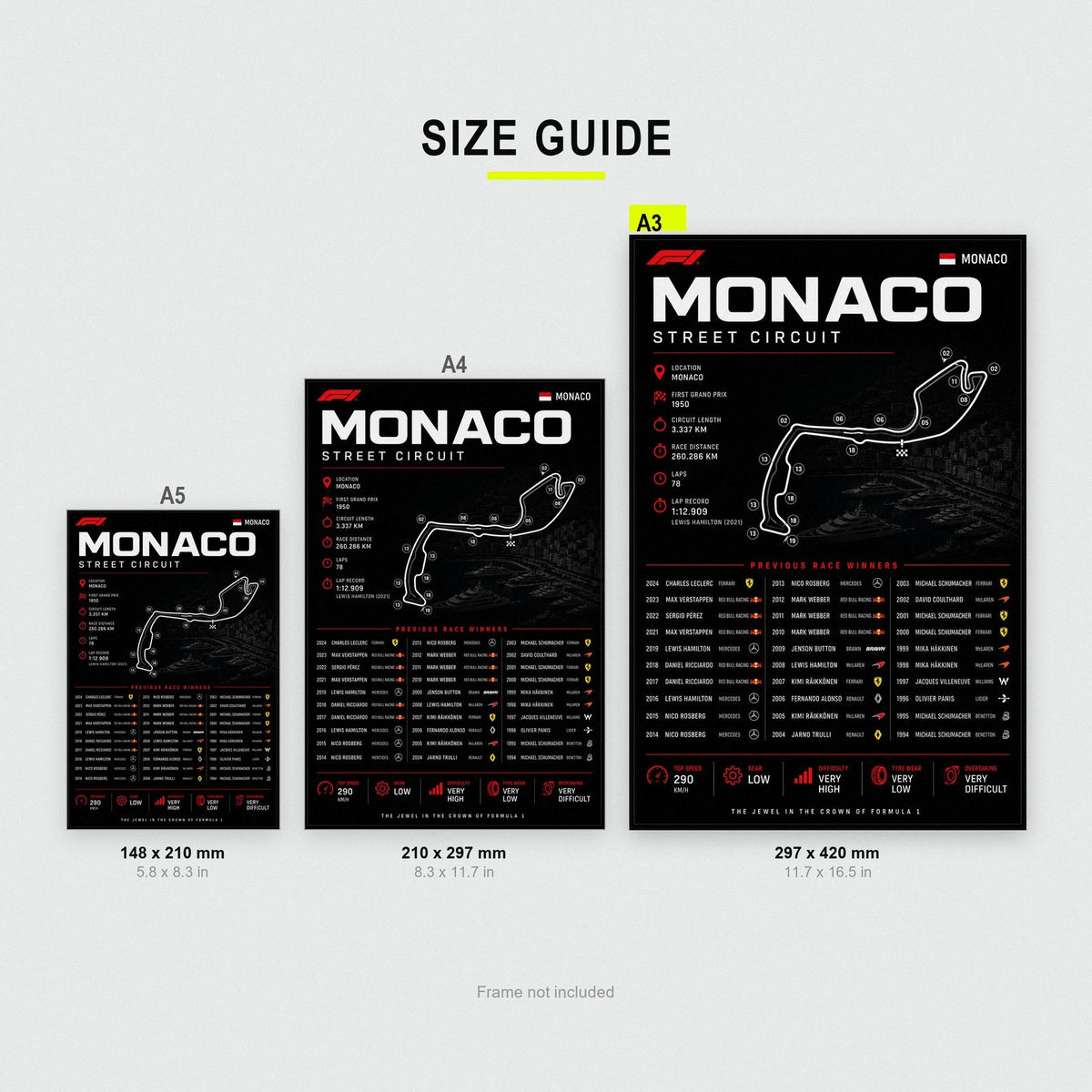 Monaco Circuit Formula 1 Track Map Art Print