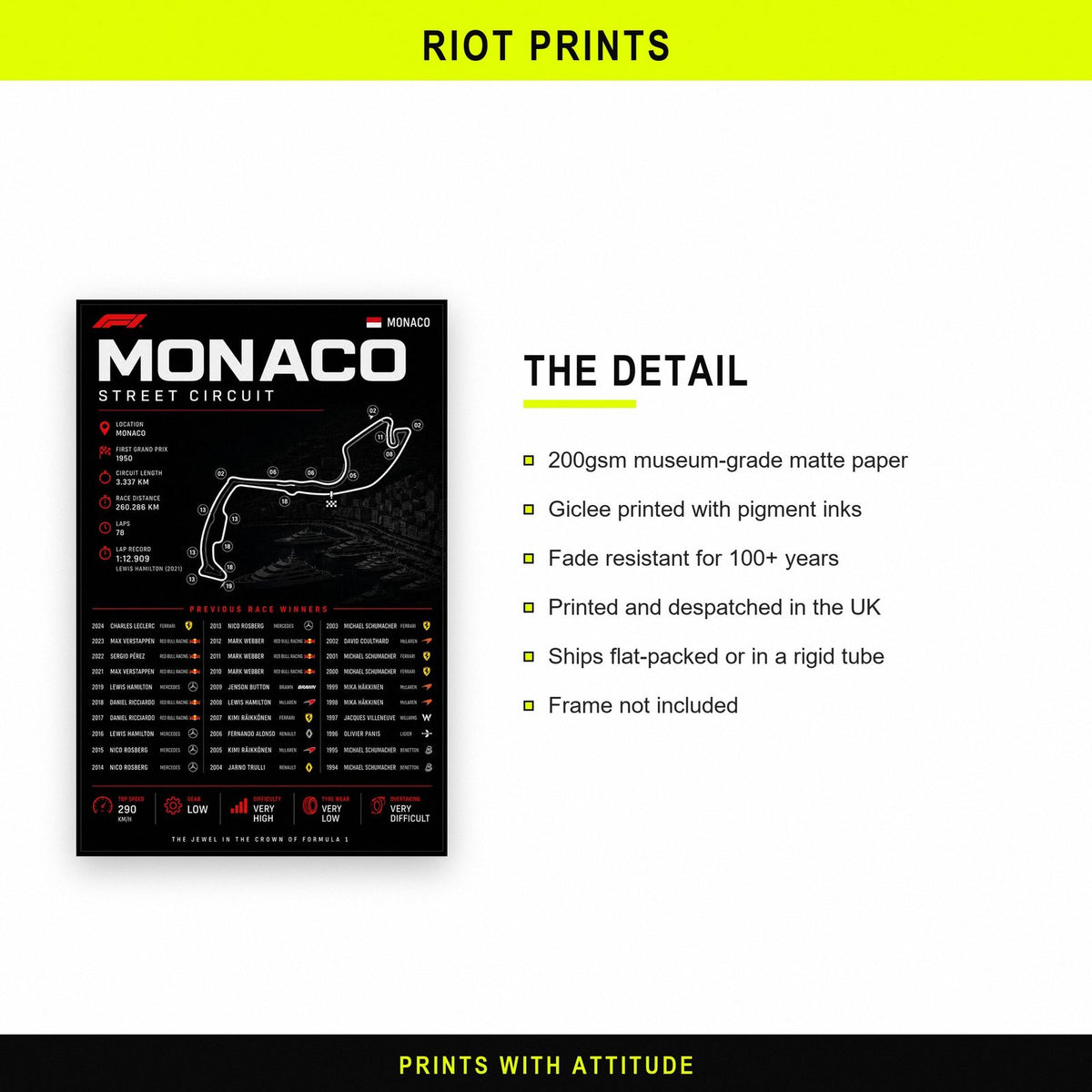 Monaco Circuit Formula 1 Track Map Art Print