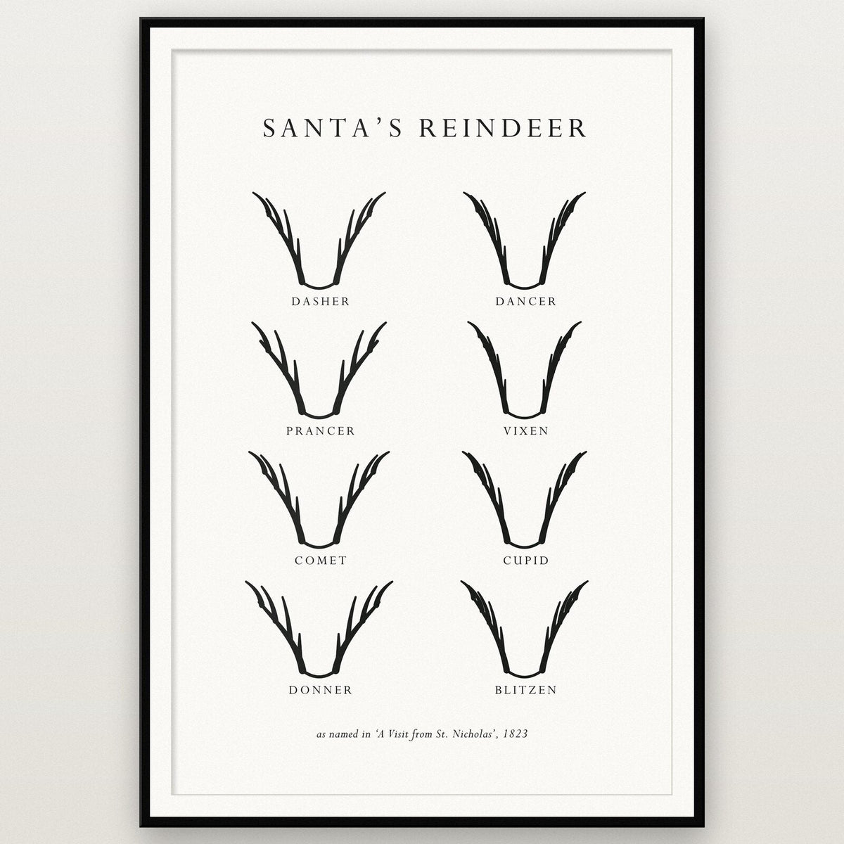 Santas Reindeer Christmas Specimen Art Print