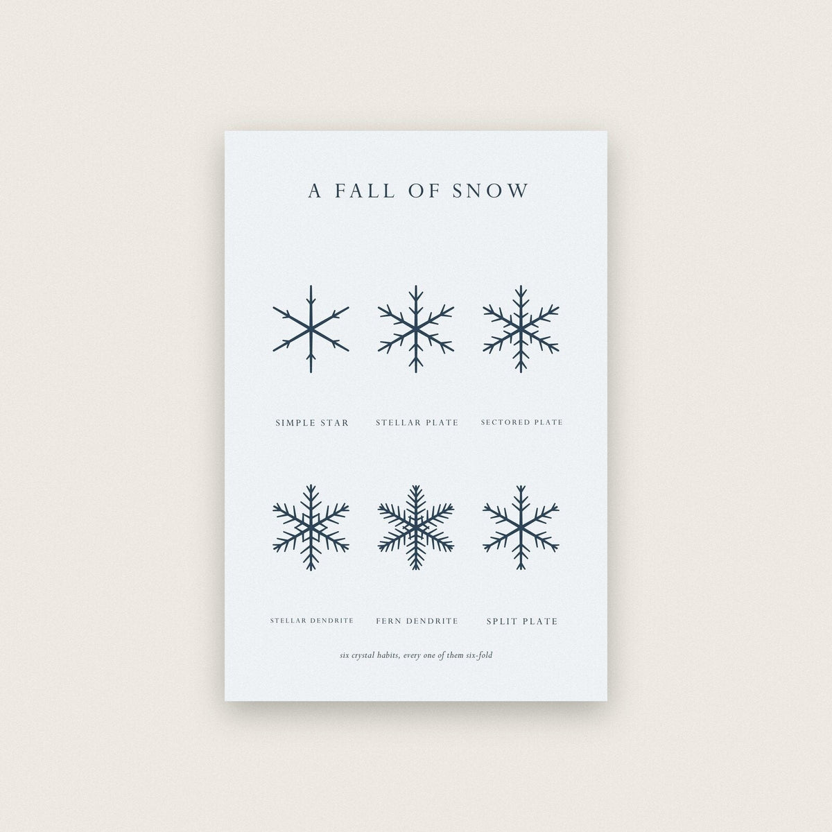 A Fall Of Snow Christmas Specimen Art Print