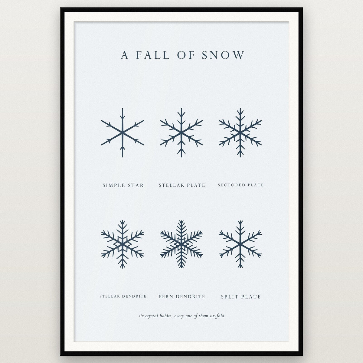 A Fall Of Snow Christmas Specimen Art Print