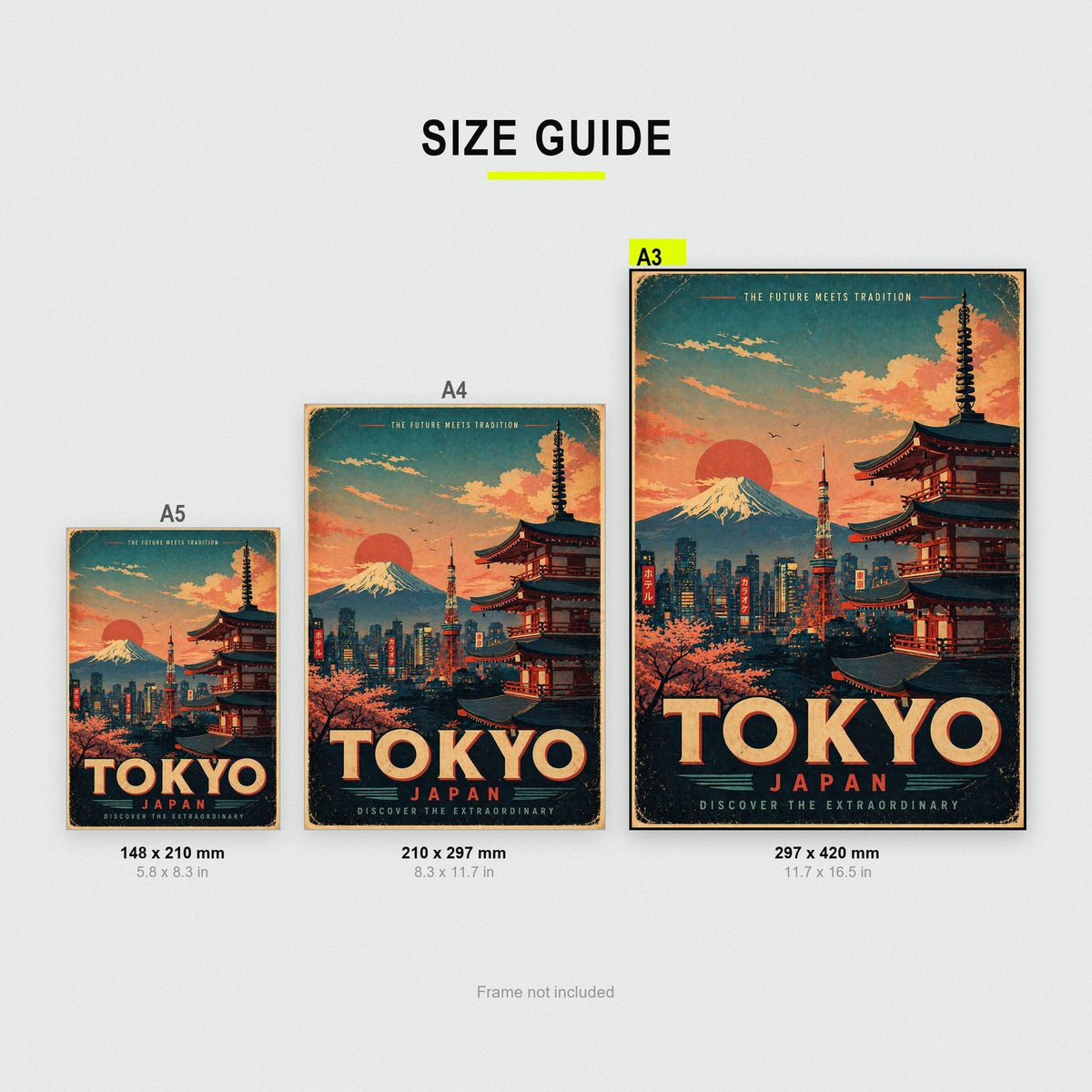 Tokyo Travel Poster size guide showing A3, A4 and A5