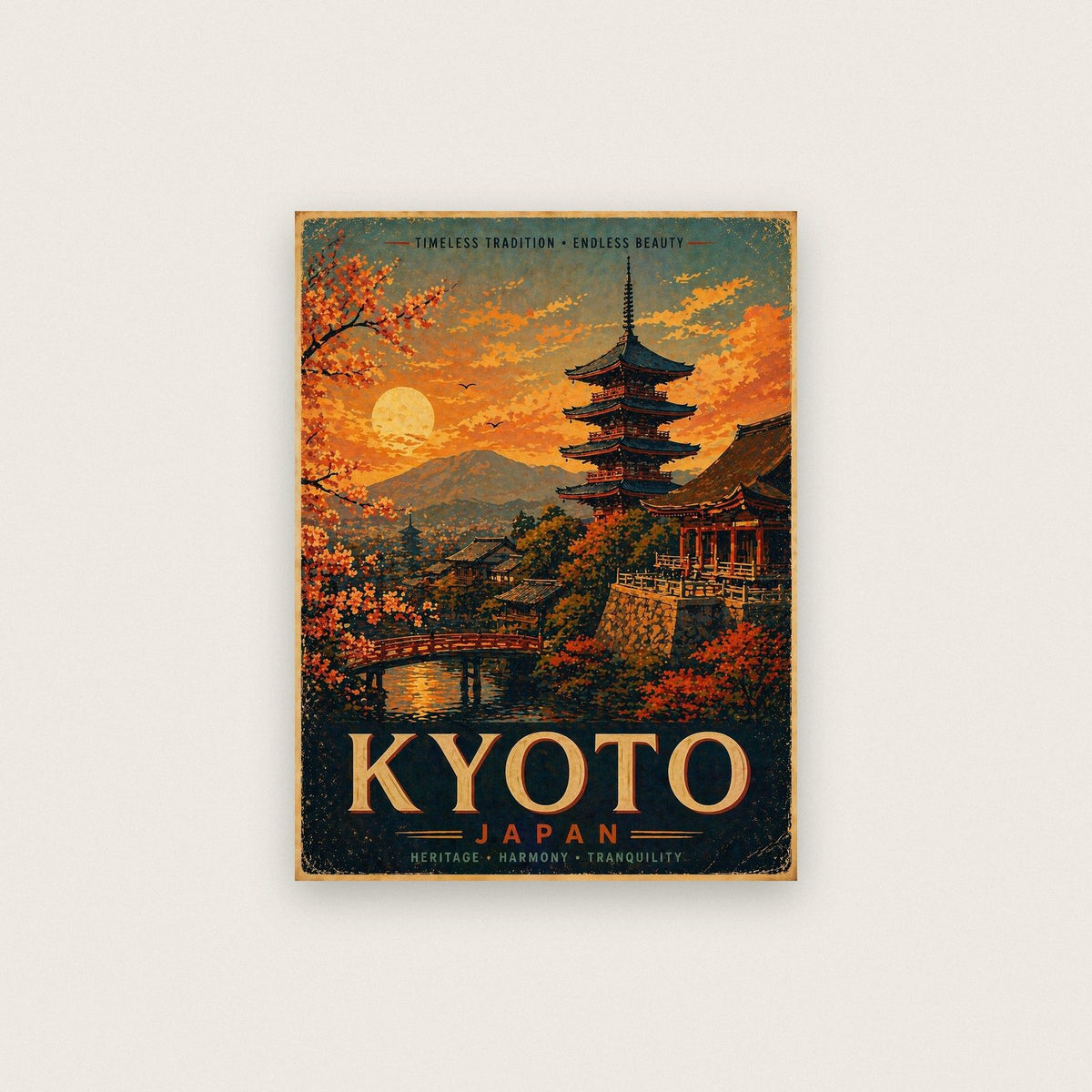 Kyoto Travel Poster