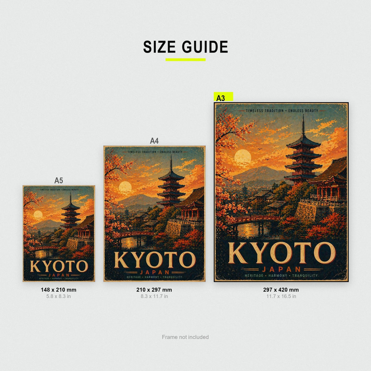 Kyoto Travel Poster size guide showing A3, A4 and A5