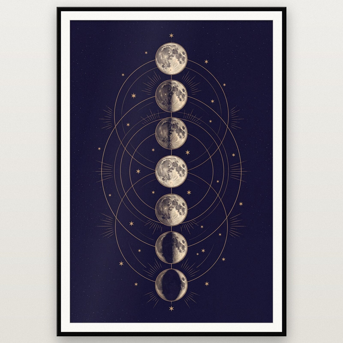 Moon Phases Celestial Chart Art Print