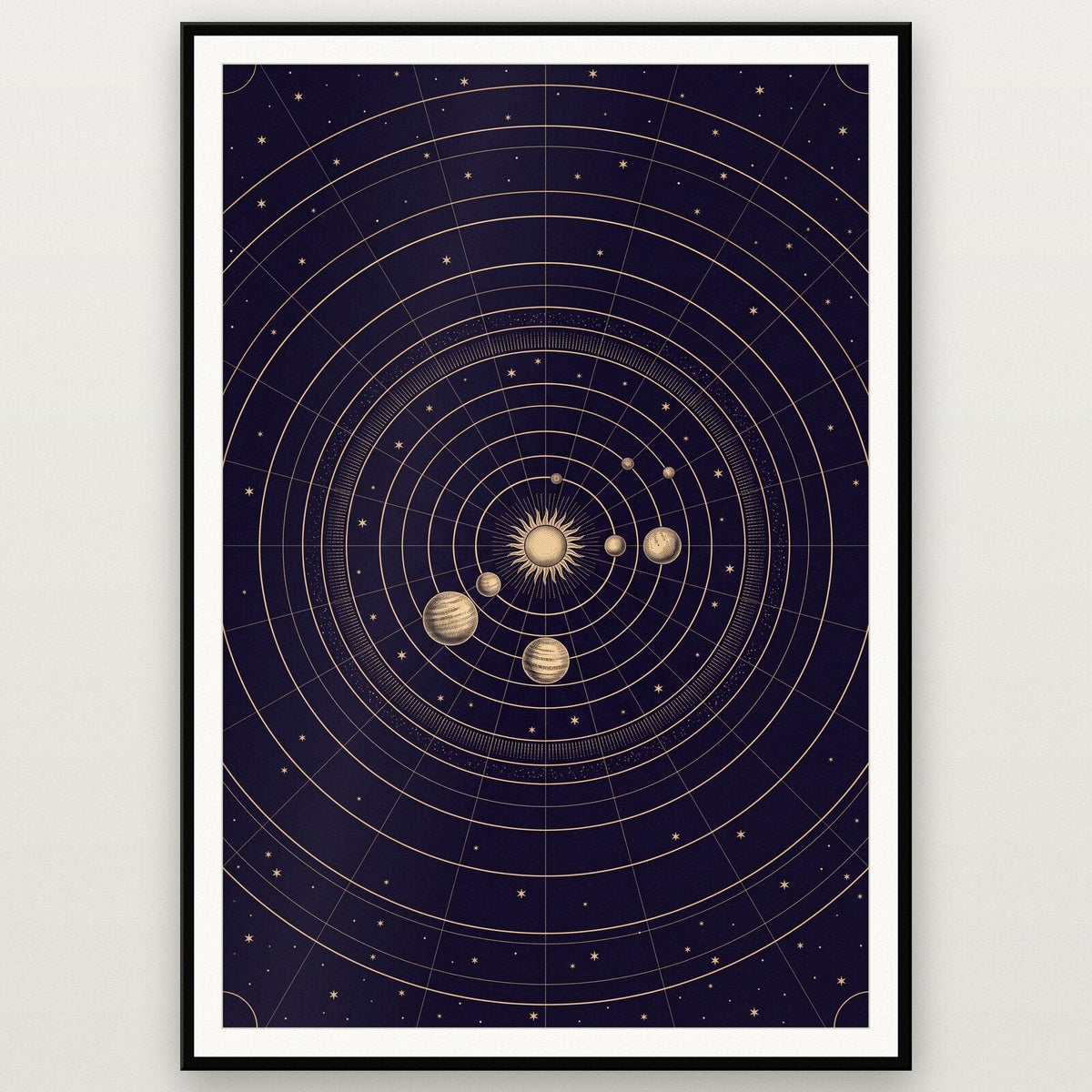 The Orrery Celestial Chart Art Print