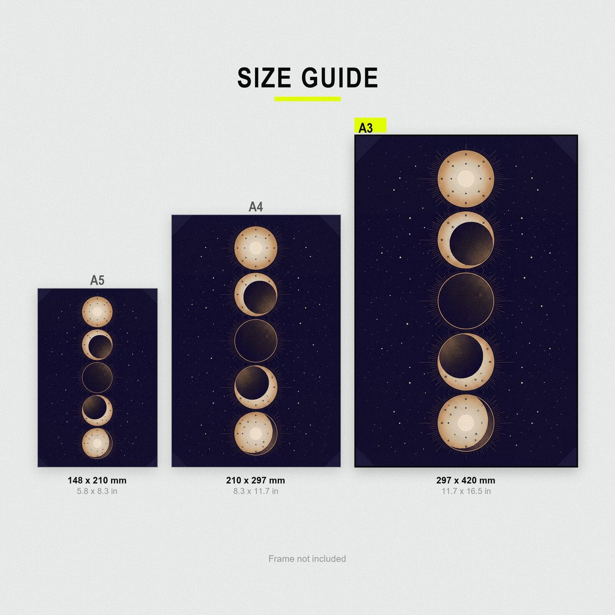 Eclipse Sequence Celestial Chart Art Print