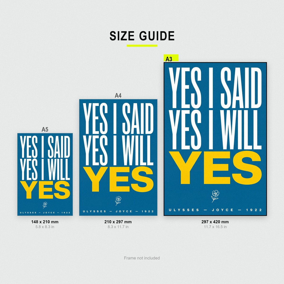Yes I Said Yes I Will Yes Book Quote Art Print