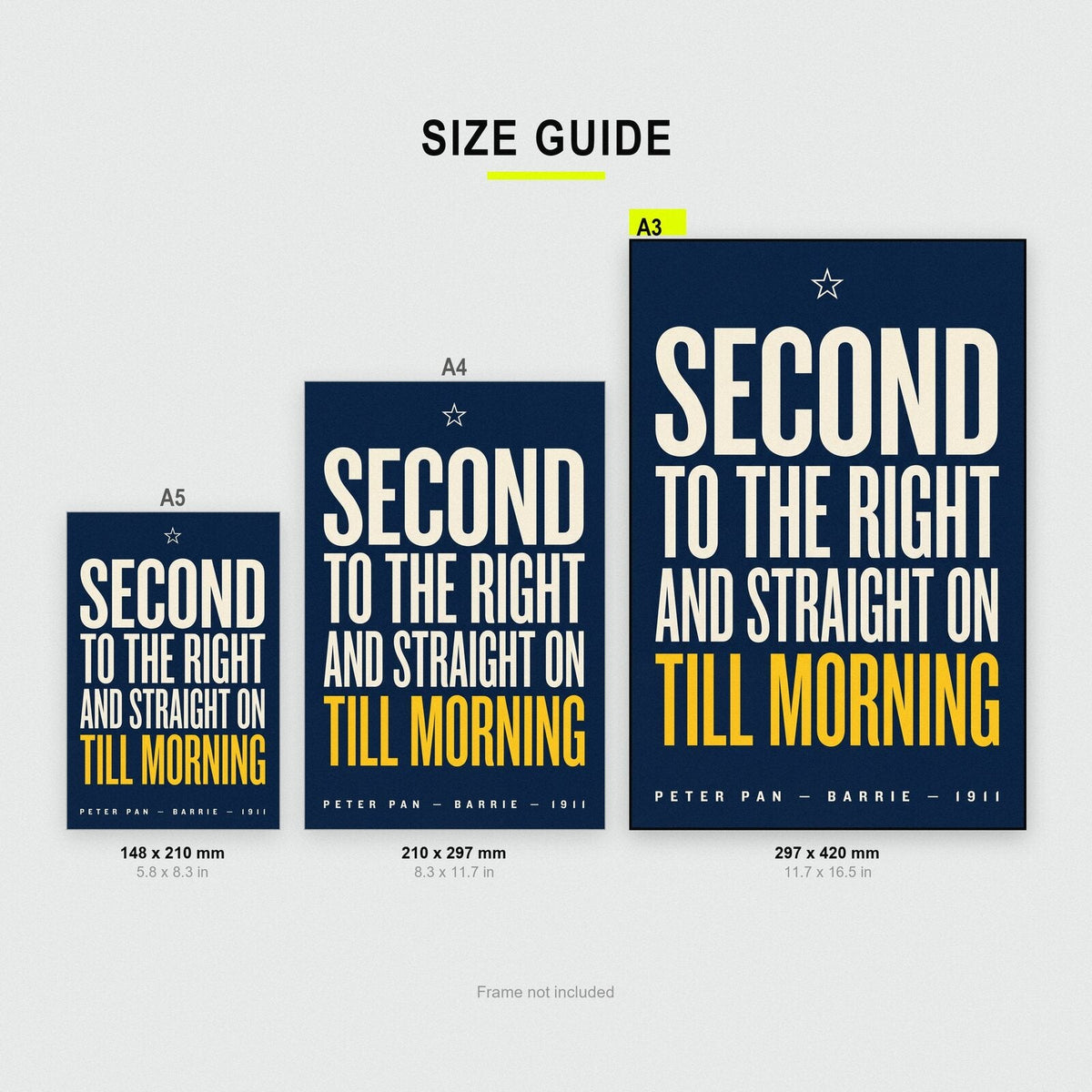 Second To The Right And Straight On Till Morning Book Quote Art Print