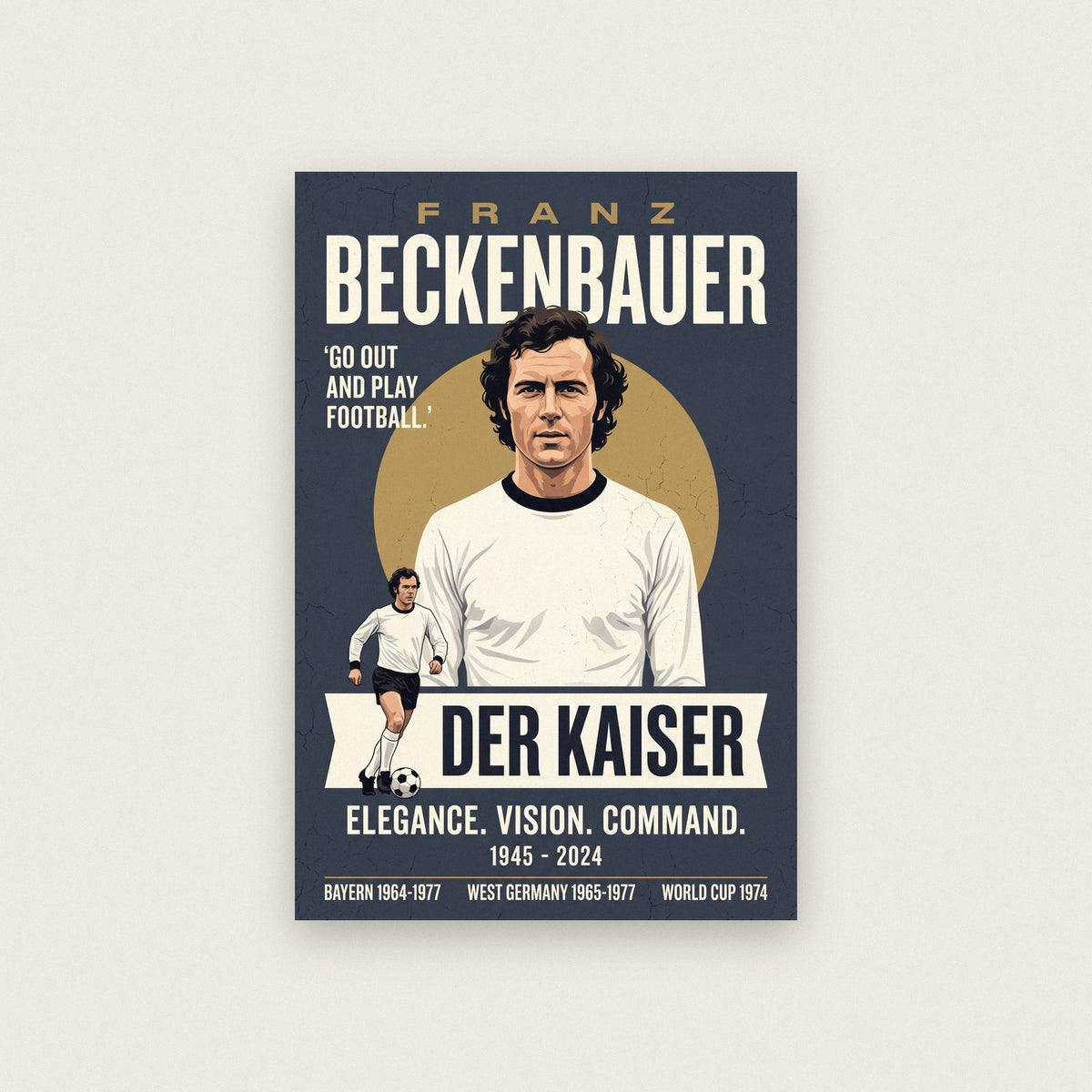 Franz Beckenbauer Vintage Football Poster