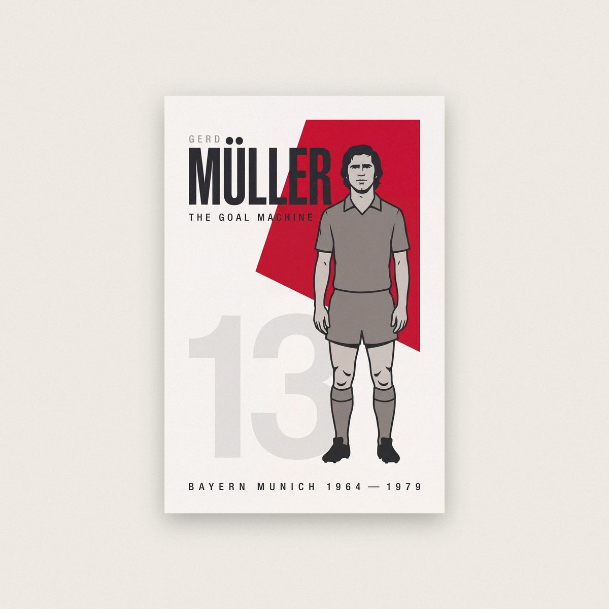 Gerd Muller Print
