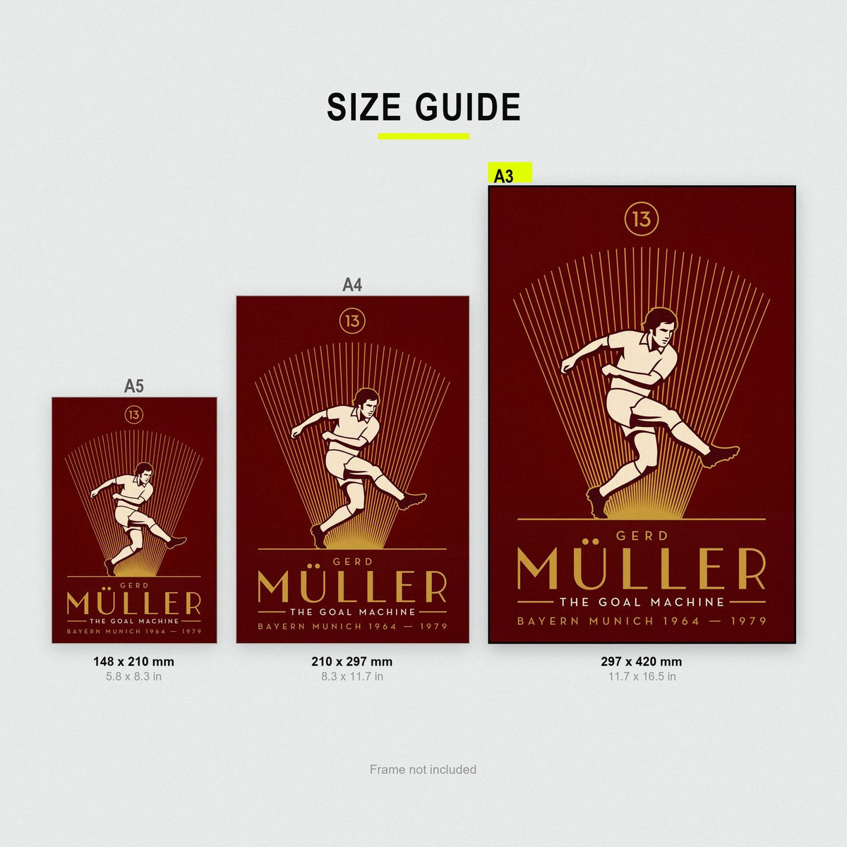 Gerd Muller Art Deco Print size guide showing A3, A4 and A5