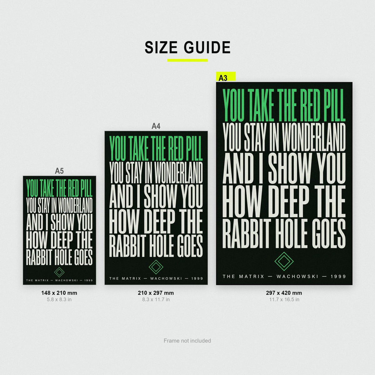 The Matrix Print size guide showing A3, A4 and A5