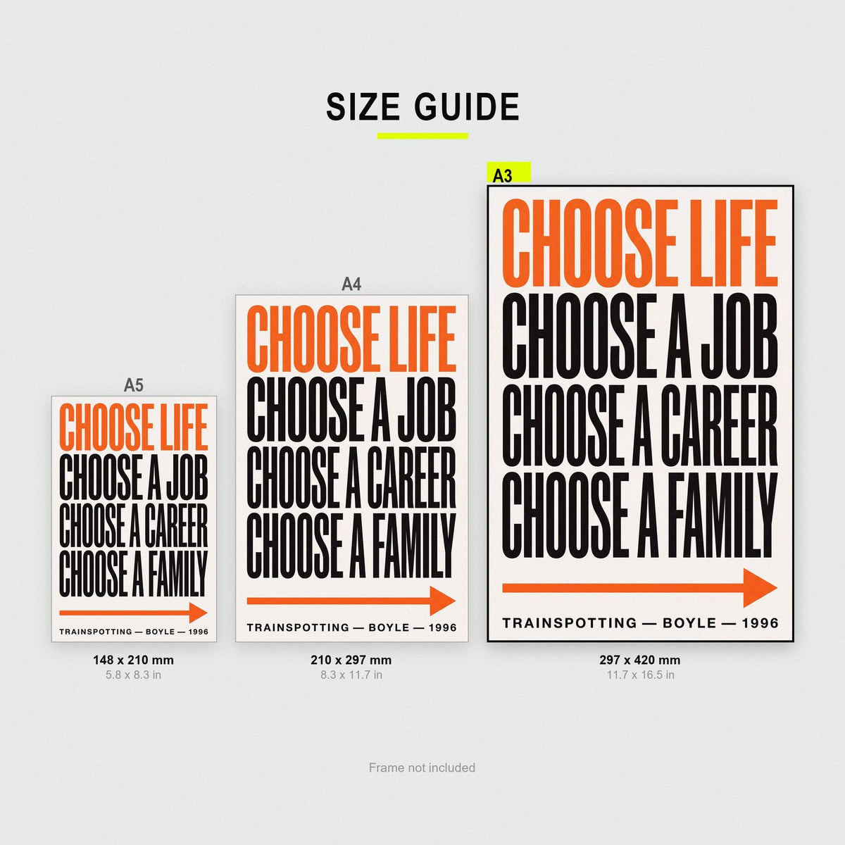 Trainspotting Print size guide showing A3, A4 and A5