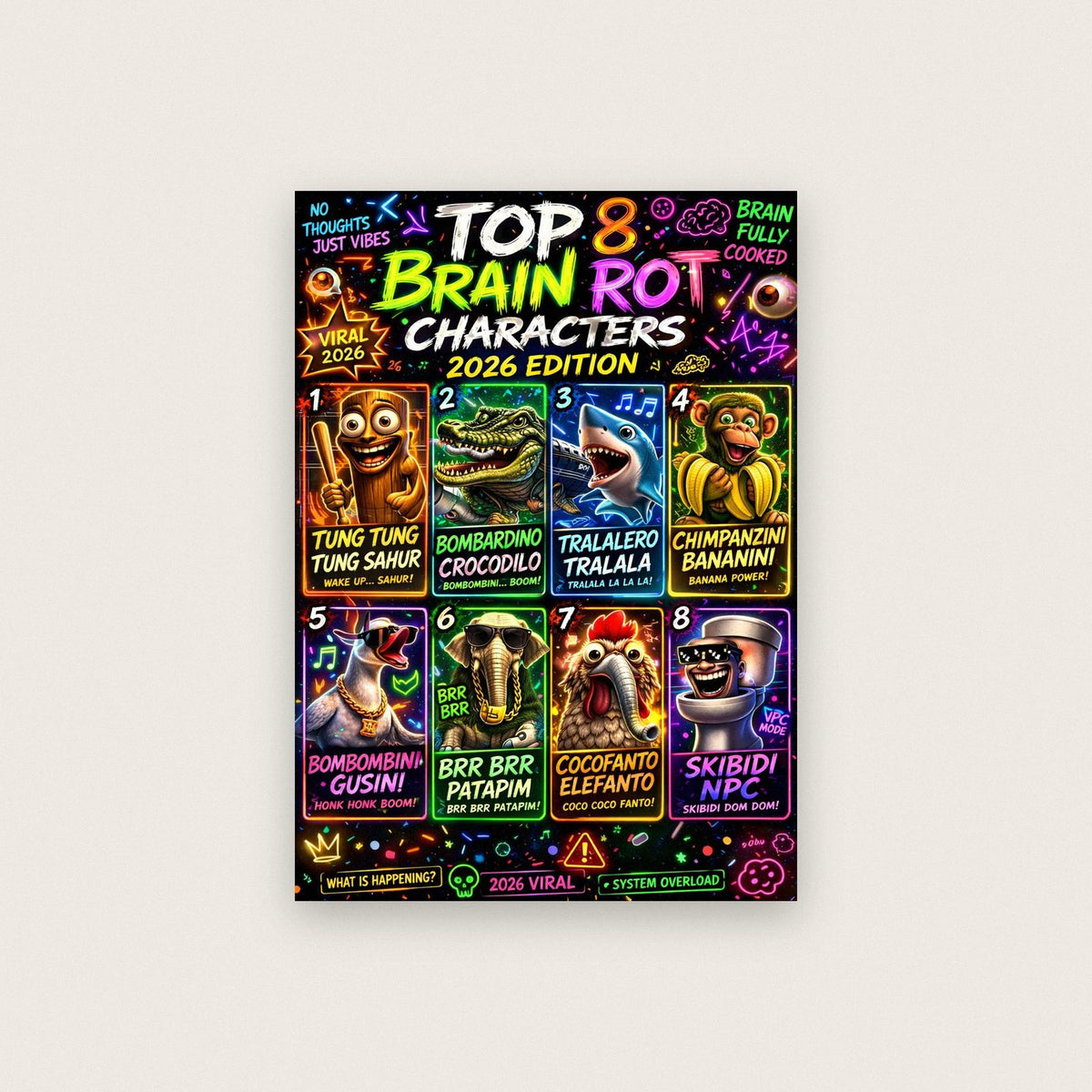 Top 8 Brain Rot Characters Poster