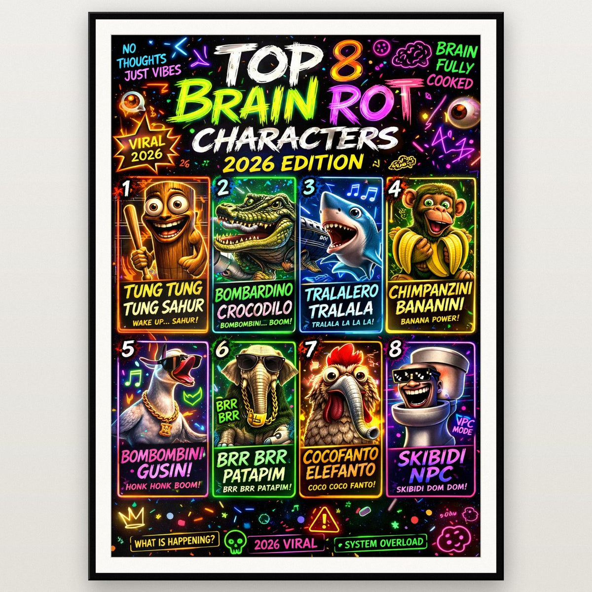 Top 8 Brain Rot Characters Poster shown in a black frame