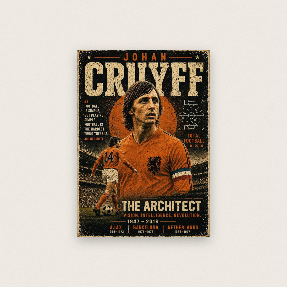 Football Legends Trio Pack