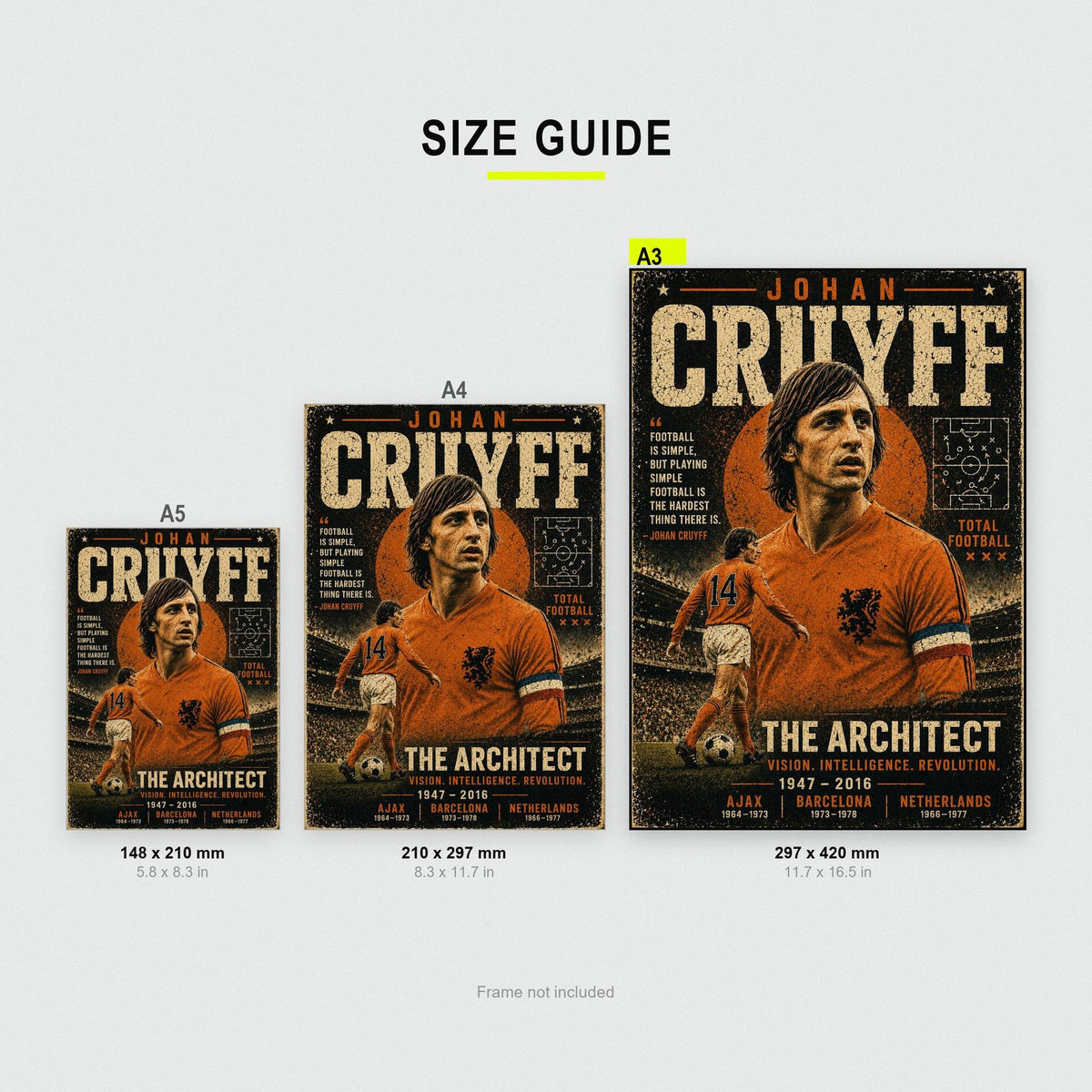 Johan Cruyff Football Legend Poster size guide showing A3, A4 and A5