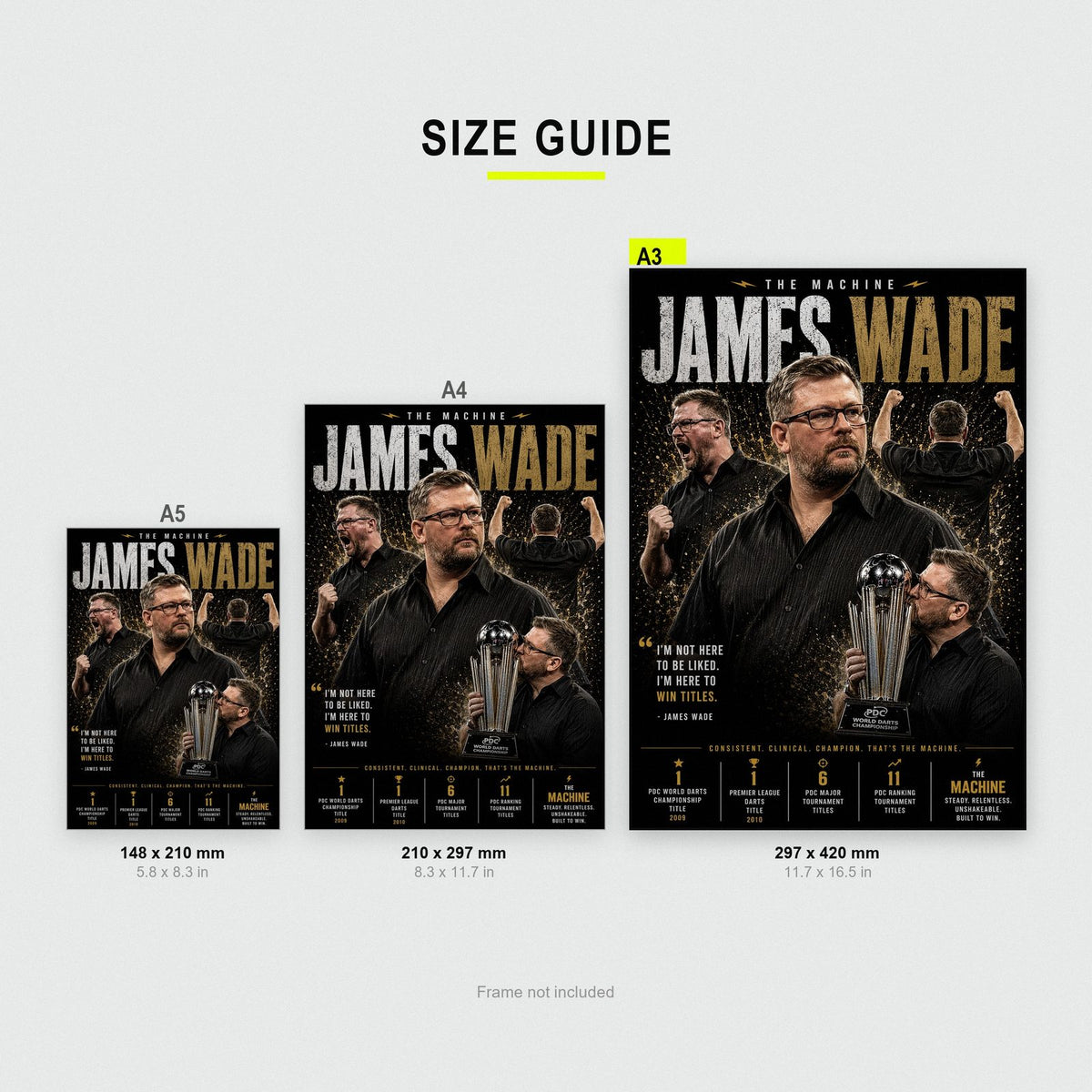 James Wade "The Machine" Darts Print size guide showing A3, A4 and A5