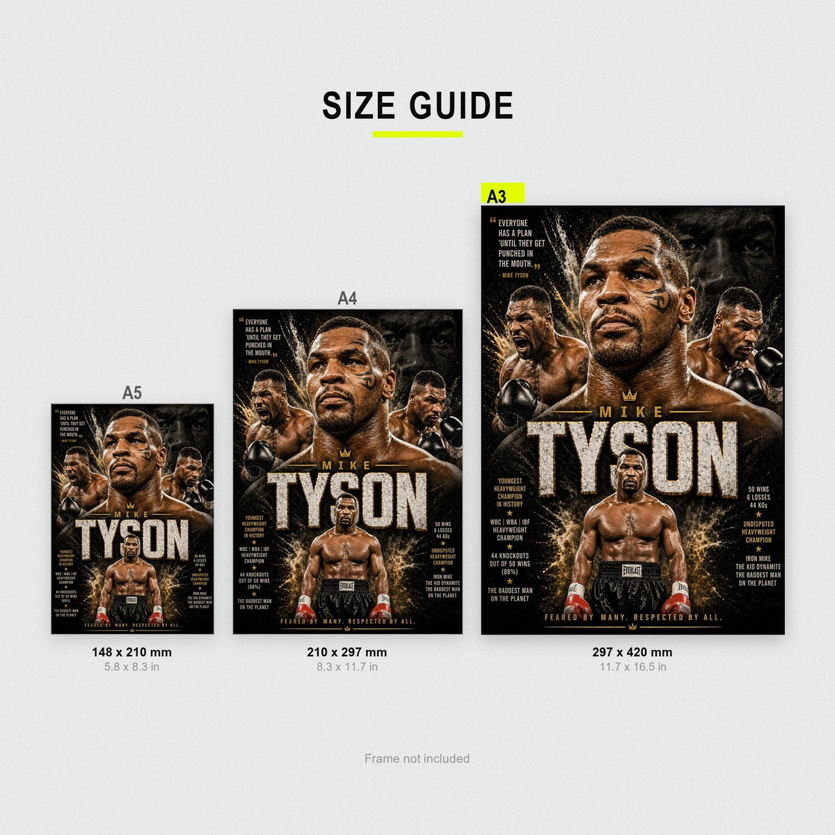 Mike Tyson Iron Mike Boxing Print size guide showing A3, A4 and A5