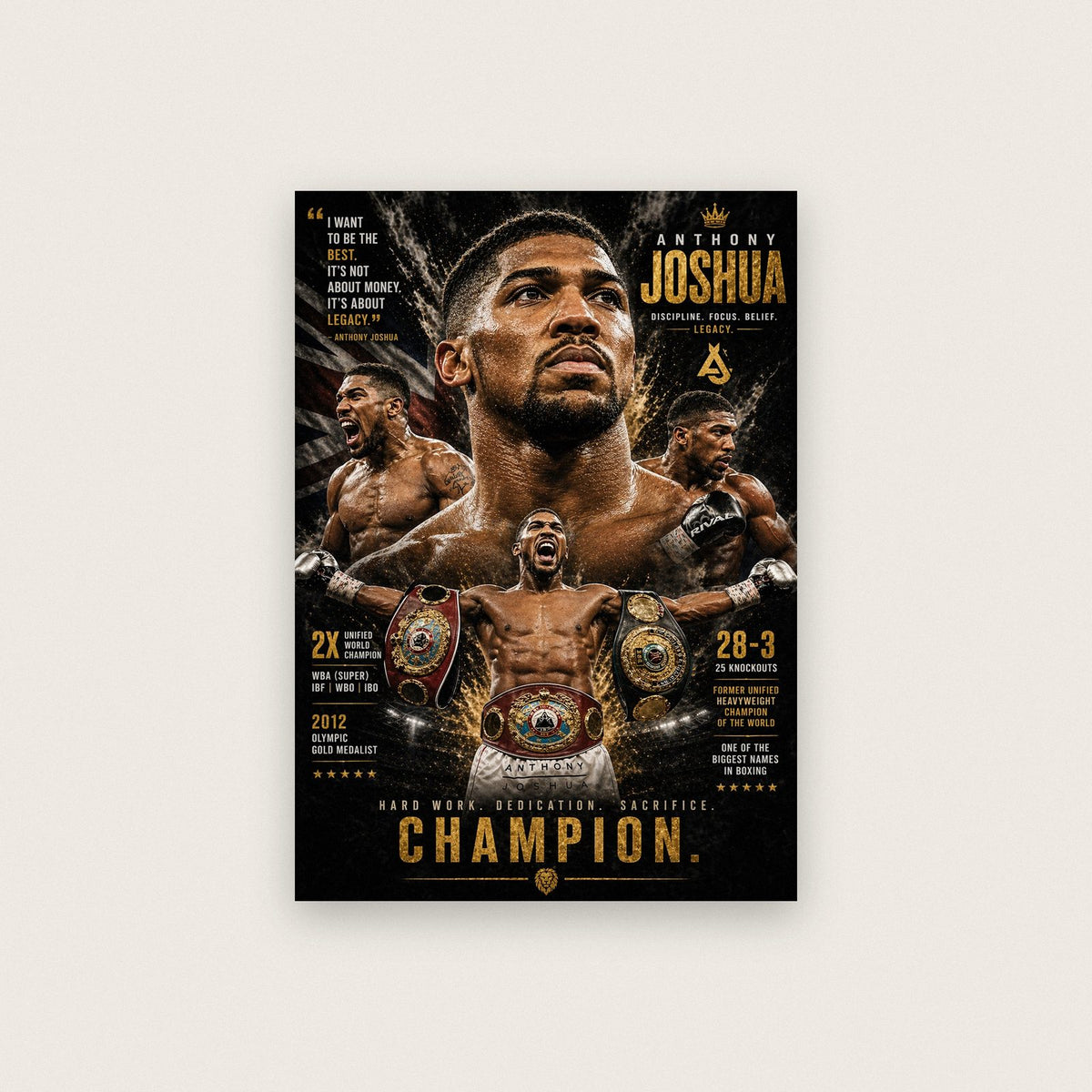 Anthony Joshua AJ Boxing Champion Poster